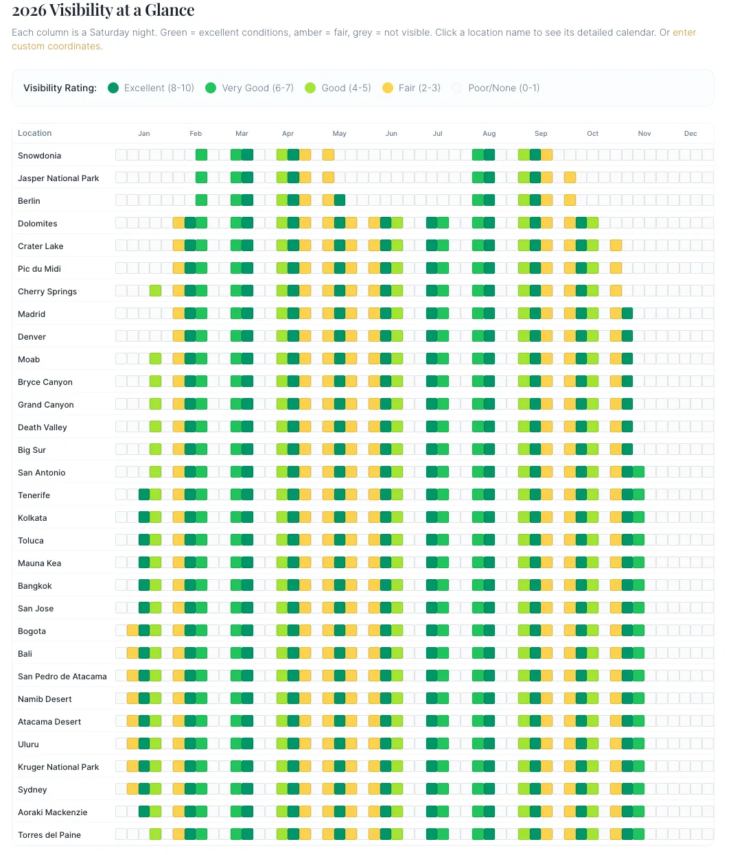 Milky Way Planning with Interactive Maps, Calendars, and Light Pollution Data